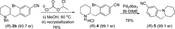 Scheme 5.