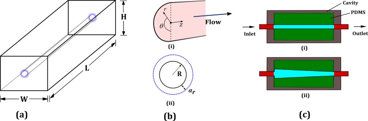 FIG. 5.