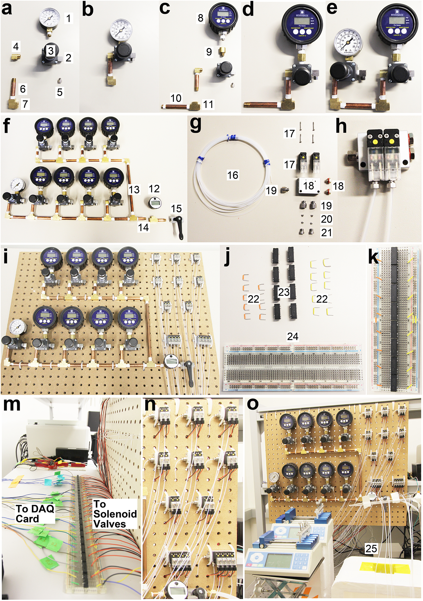 Figure 3 |