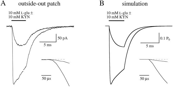 Fig. 9.