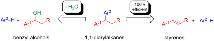 Scheme 15