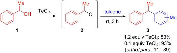 Scheme 3