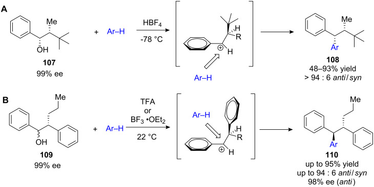 Scheme 40