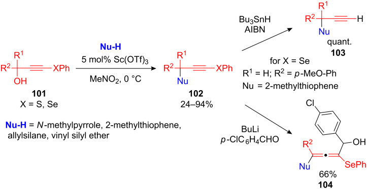 Scheme 37