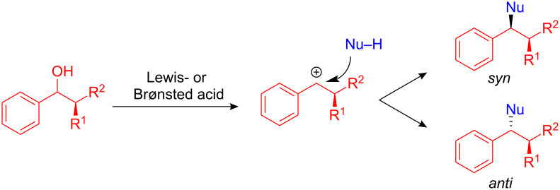 Scheme 39