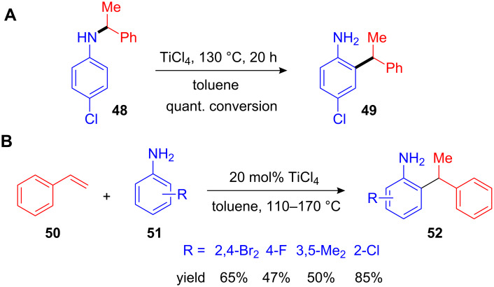 Scheme 21