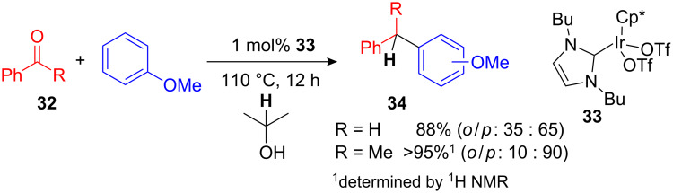 Scheme 14