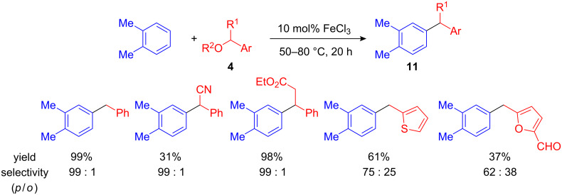 Scheme 6