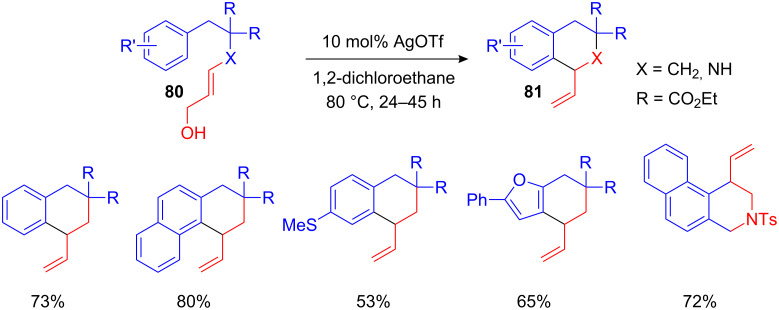 Scheme 32