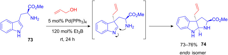 Scheme 30