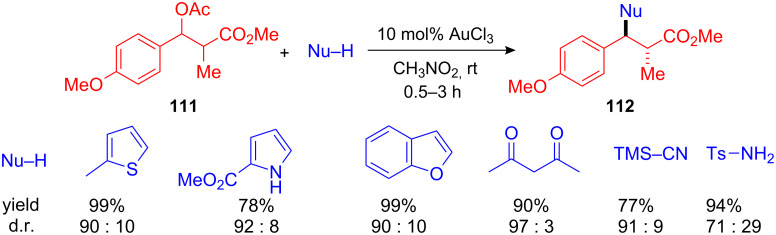 Scheme 41