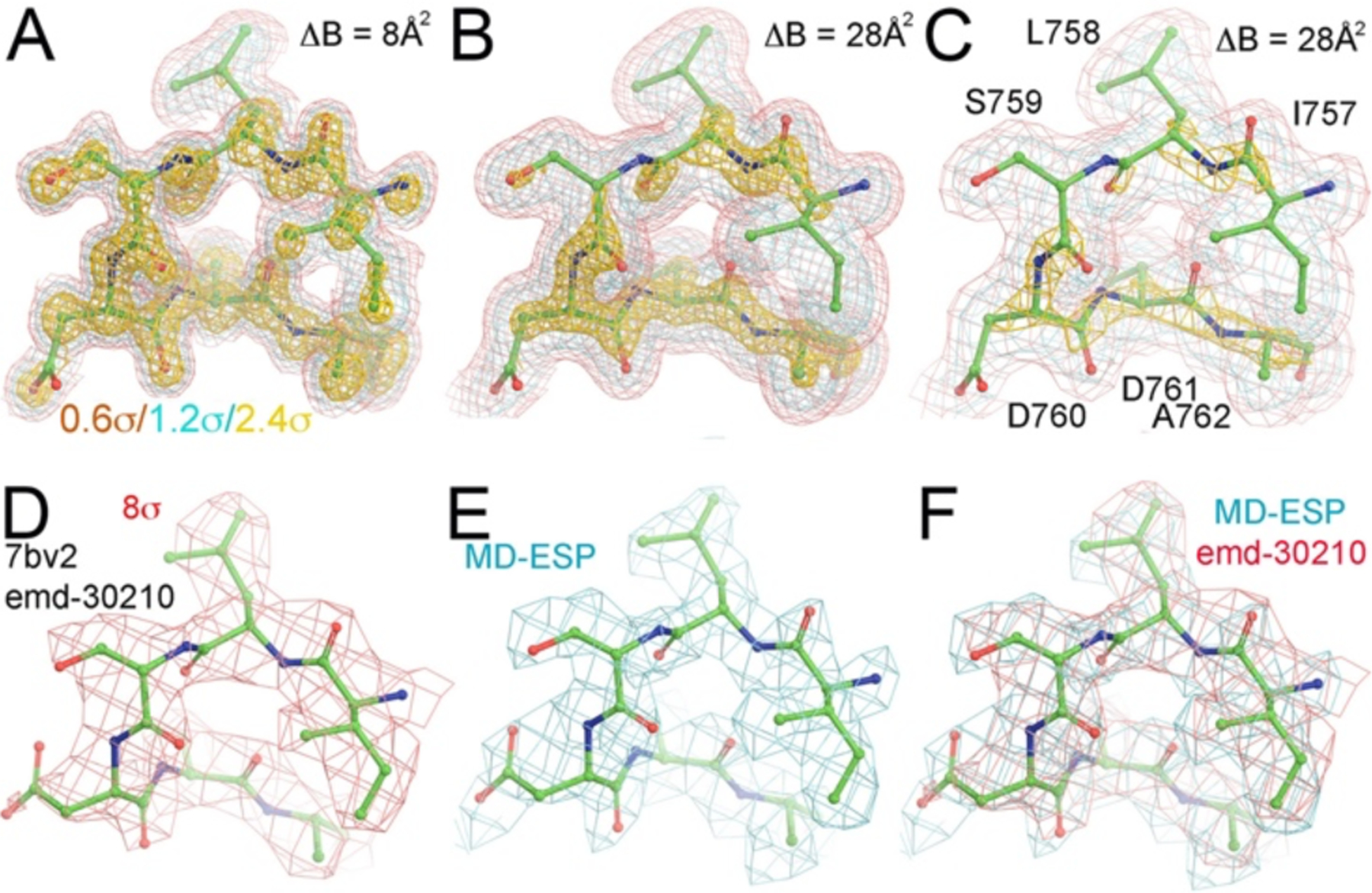 Figure 2.