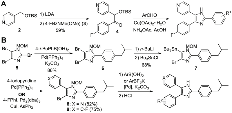 Scheme 1