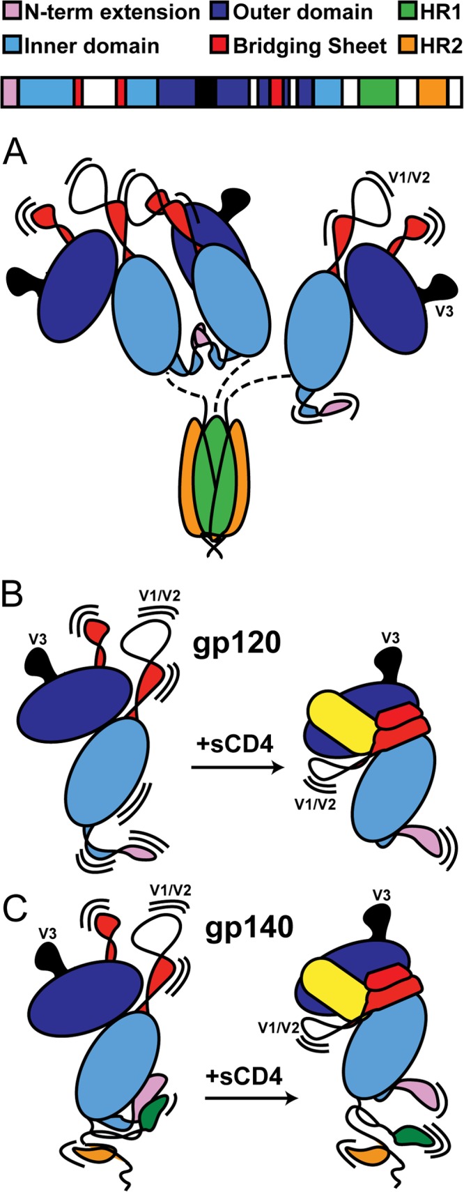 Fig 10