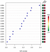 Fig. 11.