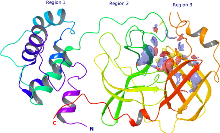 Figure 2.