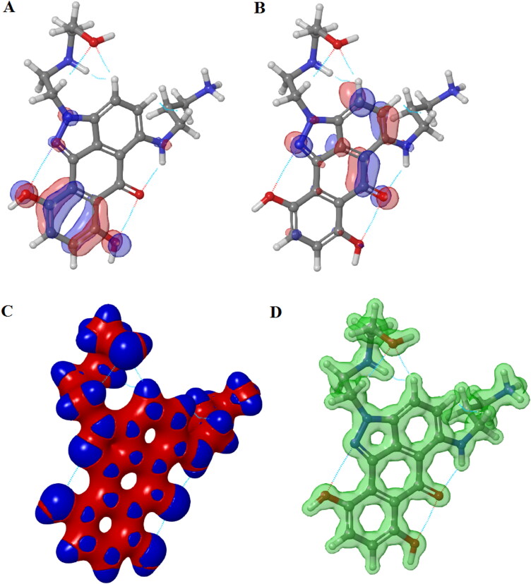 Figure 9.