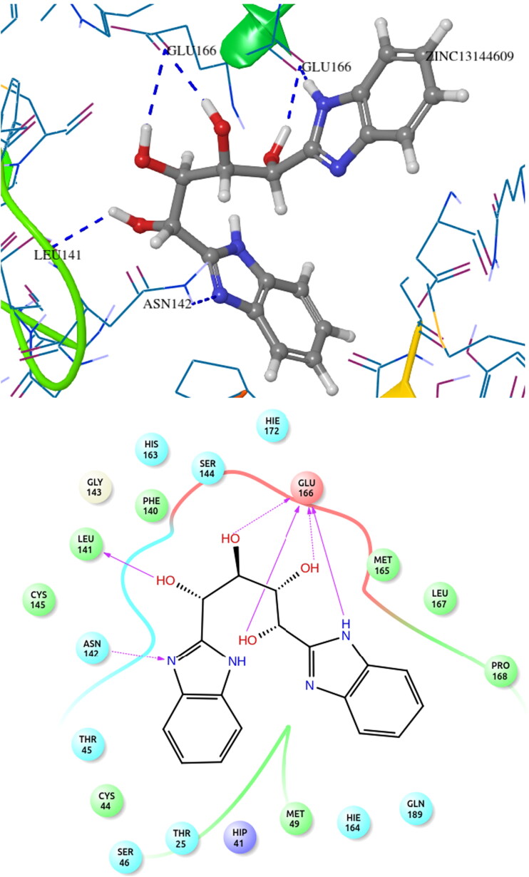 Figure 3.