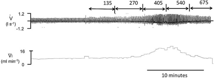 FIG. 6.