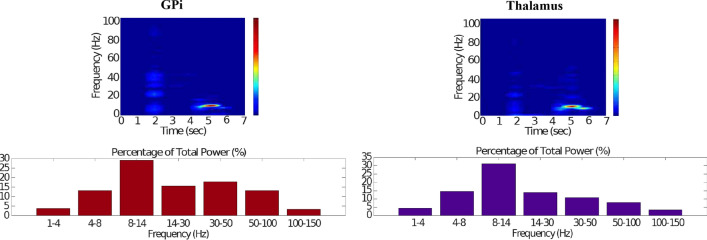 Fig. 16