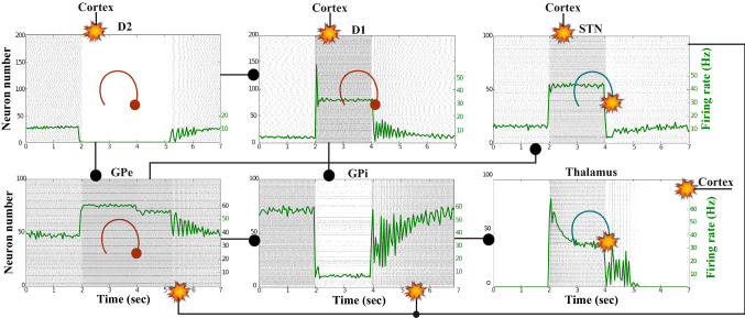 Fig. 13