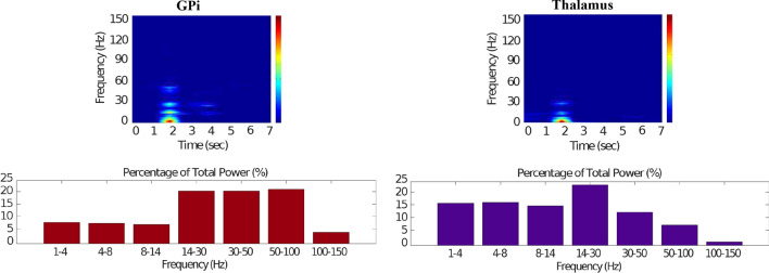 Fig. 26