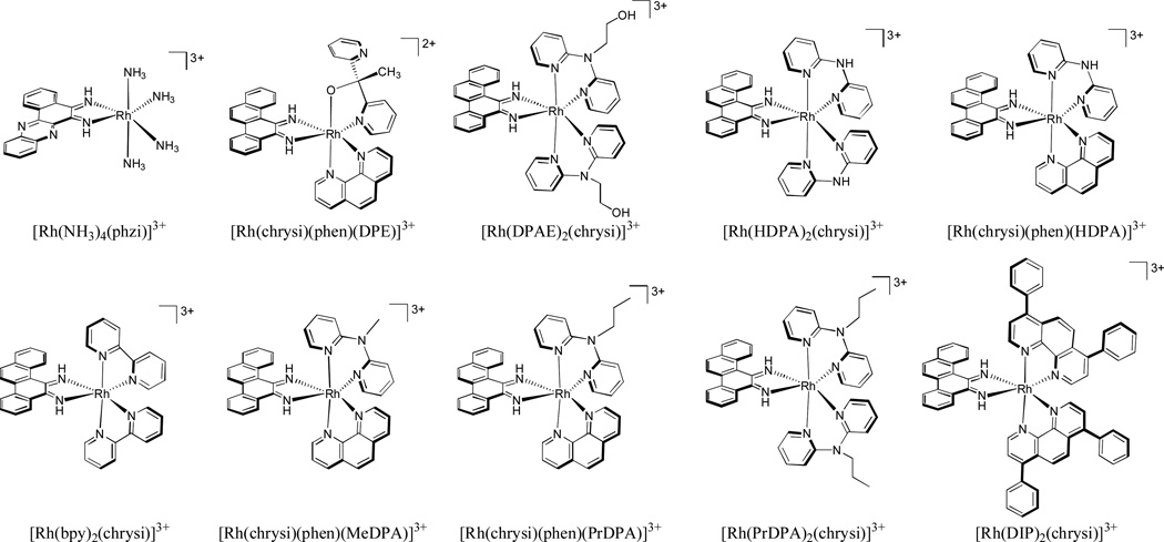 Figure 19