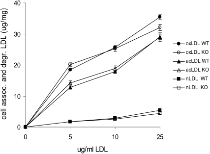 Fig. 3.