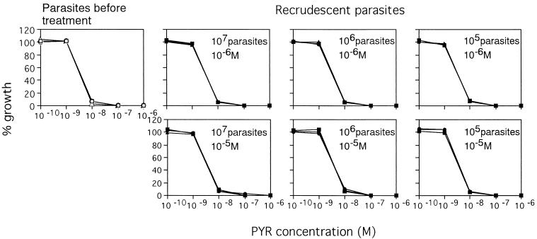 FIG. 6.