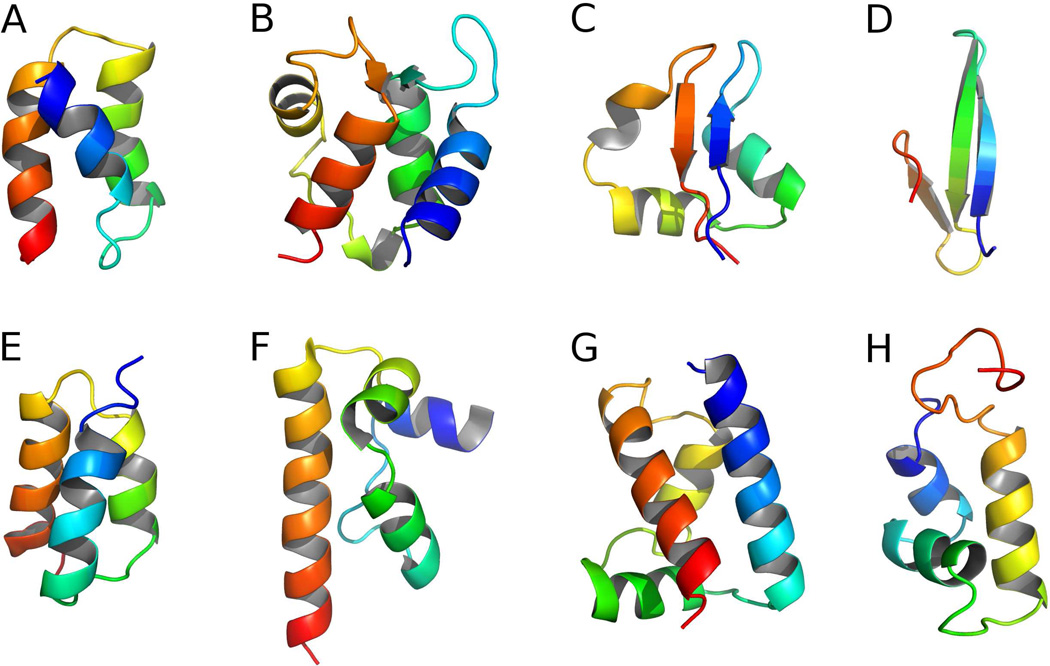 Fig. 4