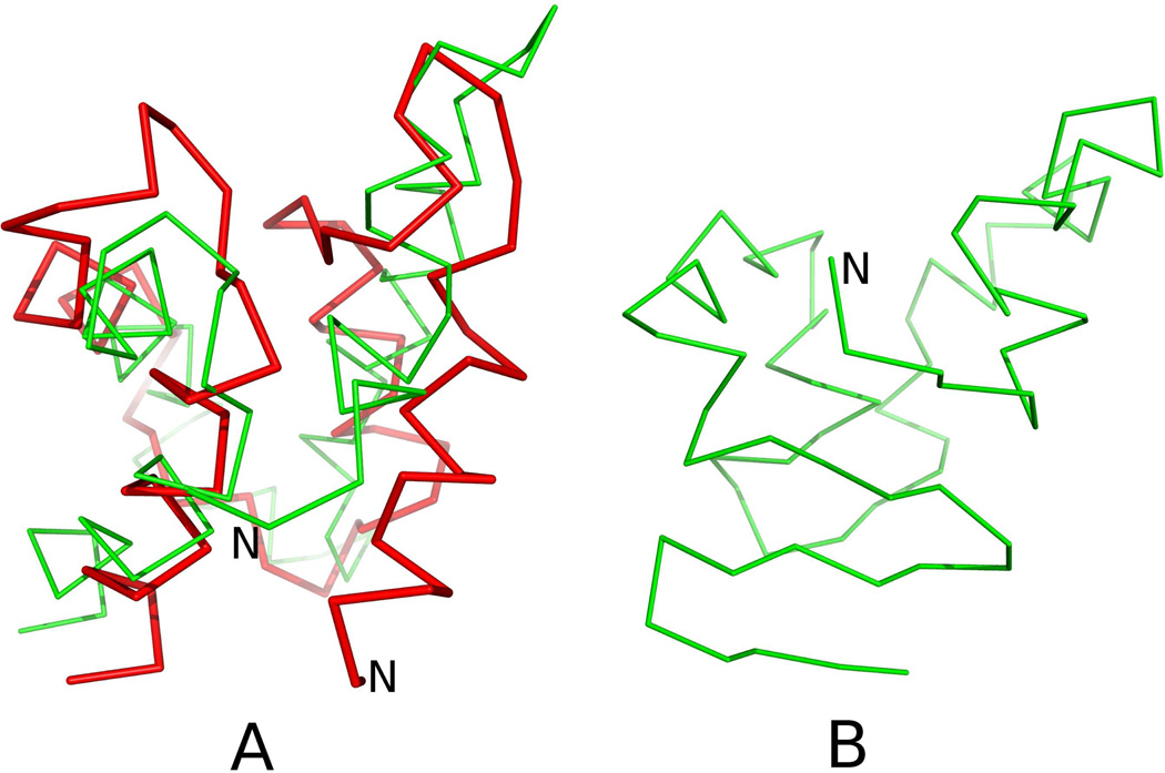 Fig. 12