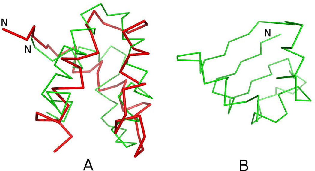 Fig. 15