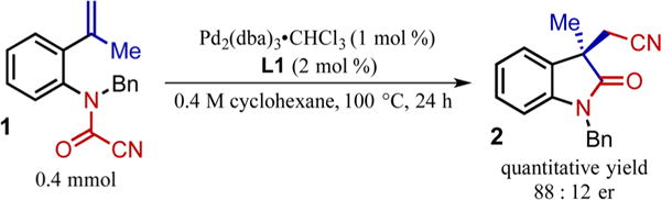 Scheme 2