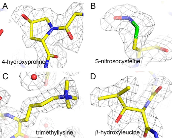 Figure 2.