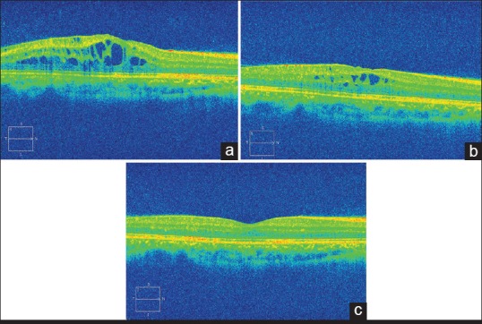 Figure 6