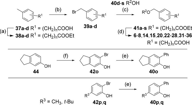 Scheme 1