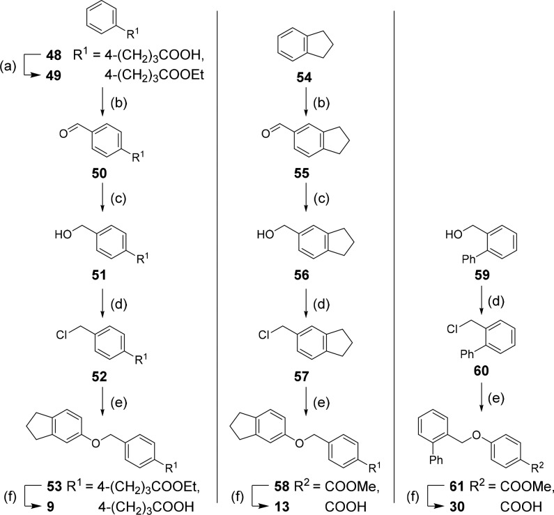 Scheme 3