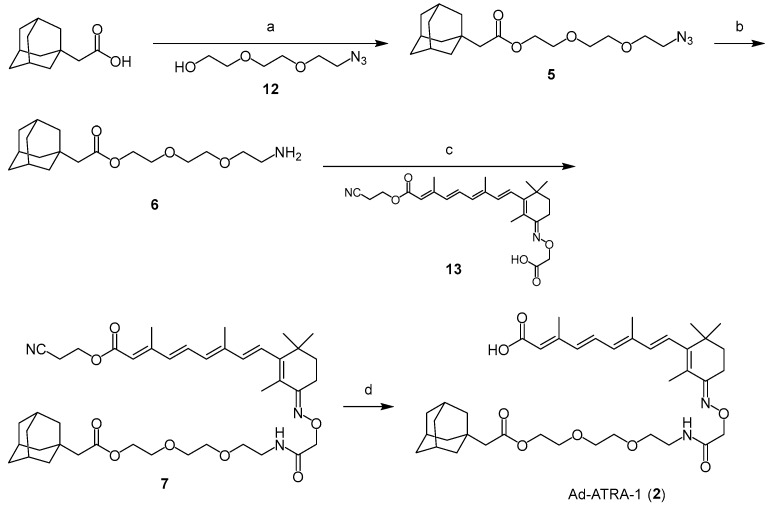 Scheme 1