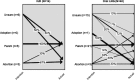 <b>FIG. 2.</b>