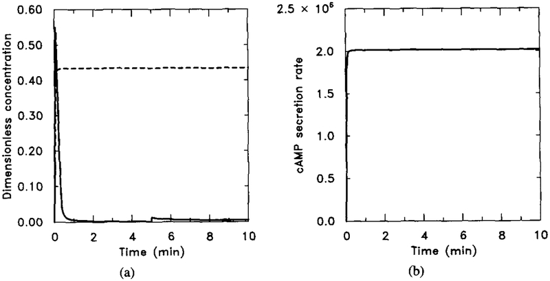 FIG. 20.