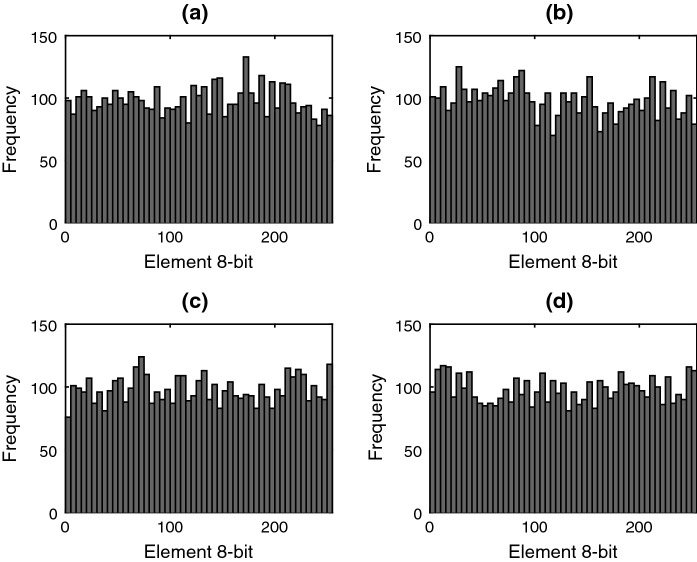 Fig. 13