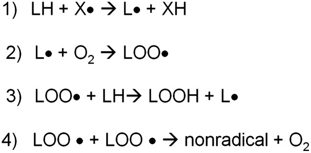 FIG. 8.