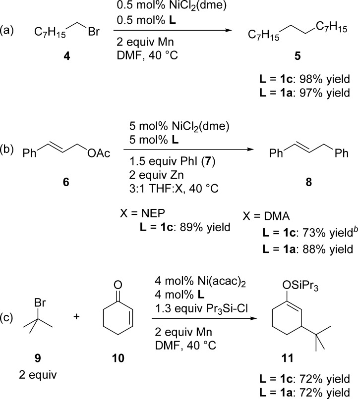 Scheme 3