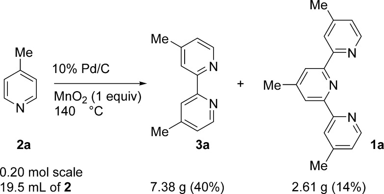 Scheme 2