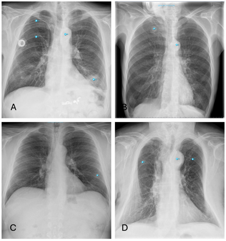 Figure 7