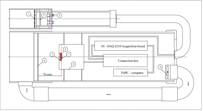 Fig. 3