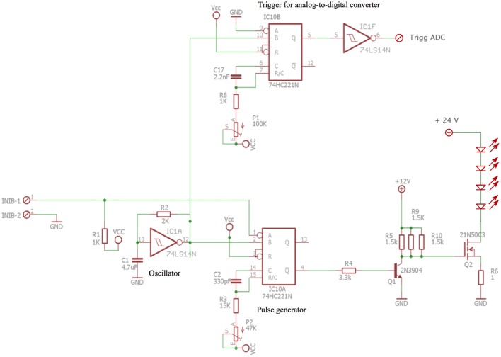 Fig. 2