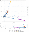 Extended Data Figure 1