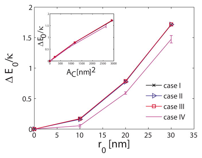 FIG. 5