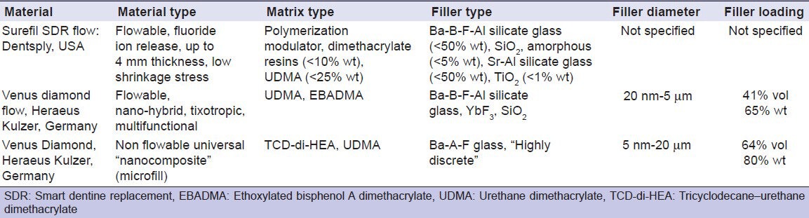 graphic file with name EJD-8-1-g001.jpg